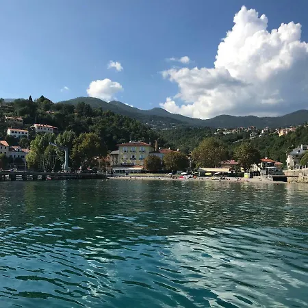 Ikarka Apartman *